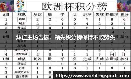 拜仁主场告捷，领先积分榜保持不败势头